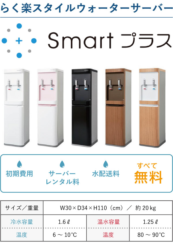 コスモウォーターは初期費用、サーバーレンタル料、水配送料がすべて無料！